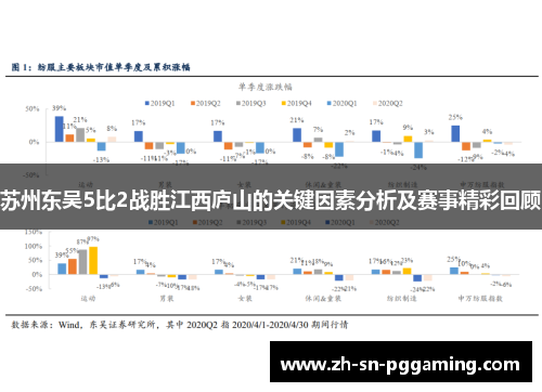 苏州东吴5比2战胜江西庐山的关键因素分析及赛事精彩回顾