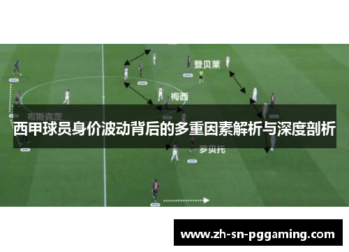西甲球员身价波动背后的多重因素解析与深度剖析