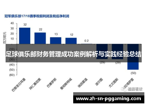 足球俱乐部财务管理成功案例解析与实践经验总结 足球俱乐部财务管理成功案例解析与实践经验总结