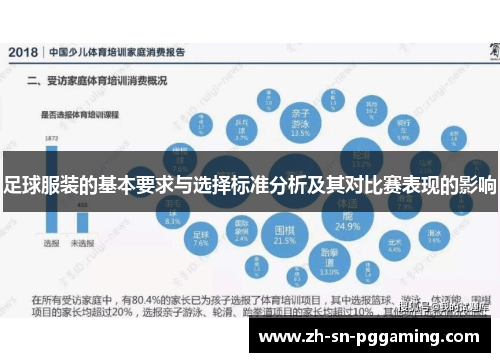 足球服装的基本要求与选择标准分析及其对比赛表现的影响 足球服装的基本要求与选择标准分析及其对比赛表现的影响