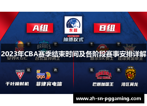 2023年CBA赛季结束时间及各阶段赛事安排详解 2023年CBA赛季结束时间及各阶段赛事安排详解