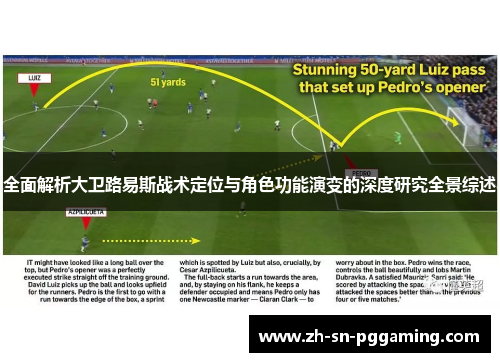 全面解析大卫路易斯战术定位与角色功能演变的深度研究全景综述 全面解析大卫路易斯战术定位与角色功能演变的深度研究全景综述