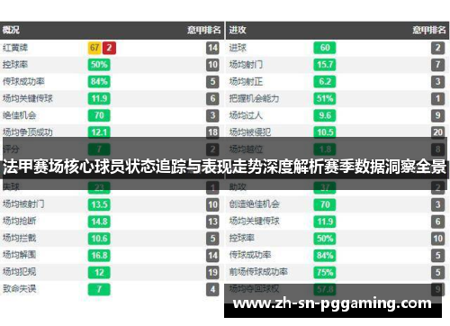 法甲赛场核心球员状态追踪与表现走势深度解析赛季数据洞察全景
